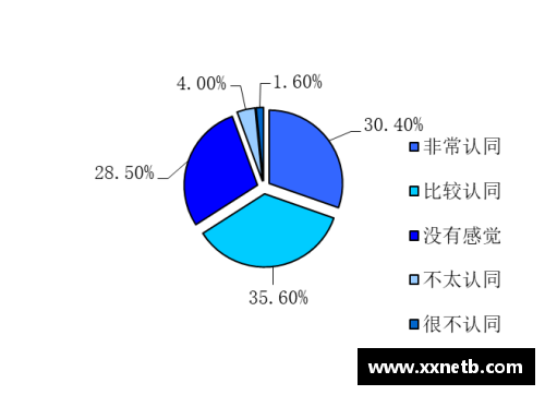 乐鱼电竞NBA下半场得分决定胜负：统计分析与关键因素探讨 - 副本