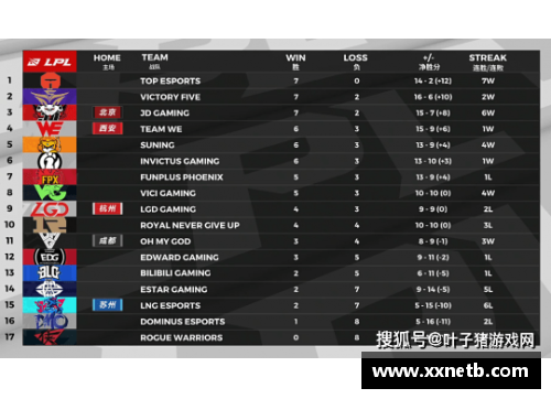 乐鱼电竞11连冠有错_拜仁名宿辩驳_对手太弱,一家独大是原因,并非结果 - 副本 (2)